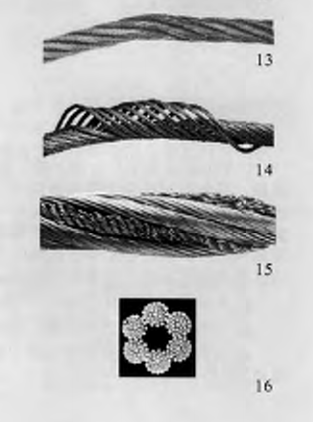 鋼絲繩損壞的典型