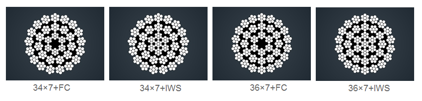 多層股不旋轉鋼絲繩