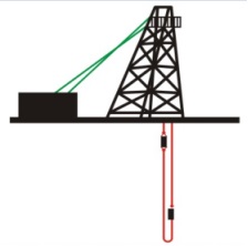 礦山使用設備示意圖