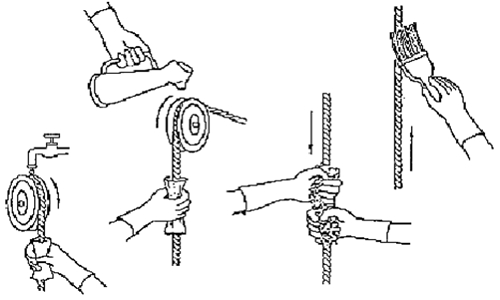鋼絲繩更換周期