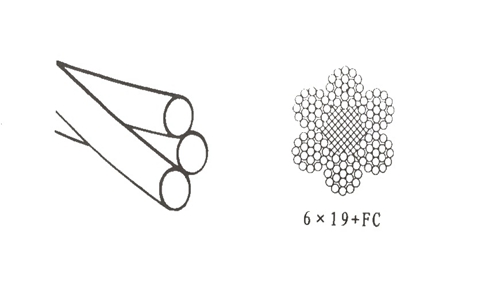 點(diǎn)接觸鋼絲繩